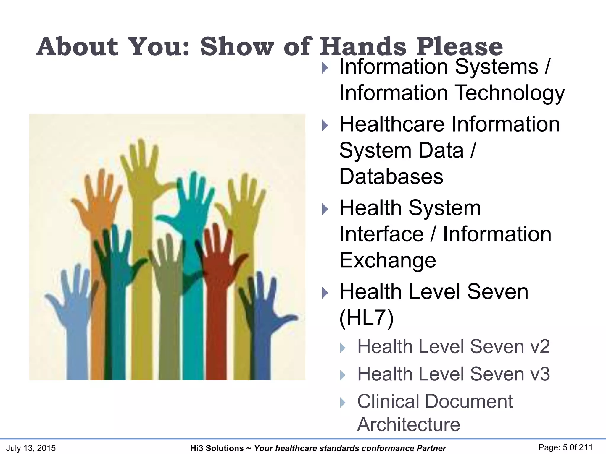 July 13, 2015 Page: 5 0f 211Hi3 Solutions ~ Your healthcare standards conformance Partner
About You: Show of Hands Please
 Information Systems /
Information Technology
 Healthcare Information
System Data /
Databases
 Health System
Interface / Information
Exchange
 Health Level Seven
(HL7)
 Health Level Seven v2
 Health Level Seven v3
 Clinical Document
Architecture
 