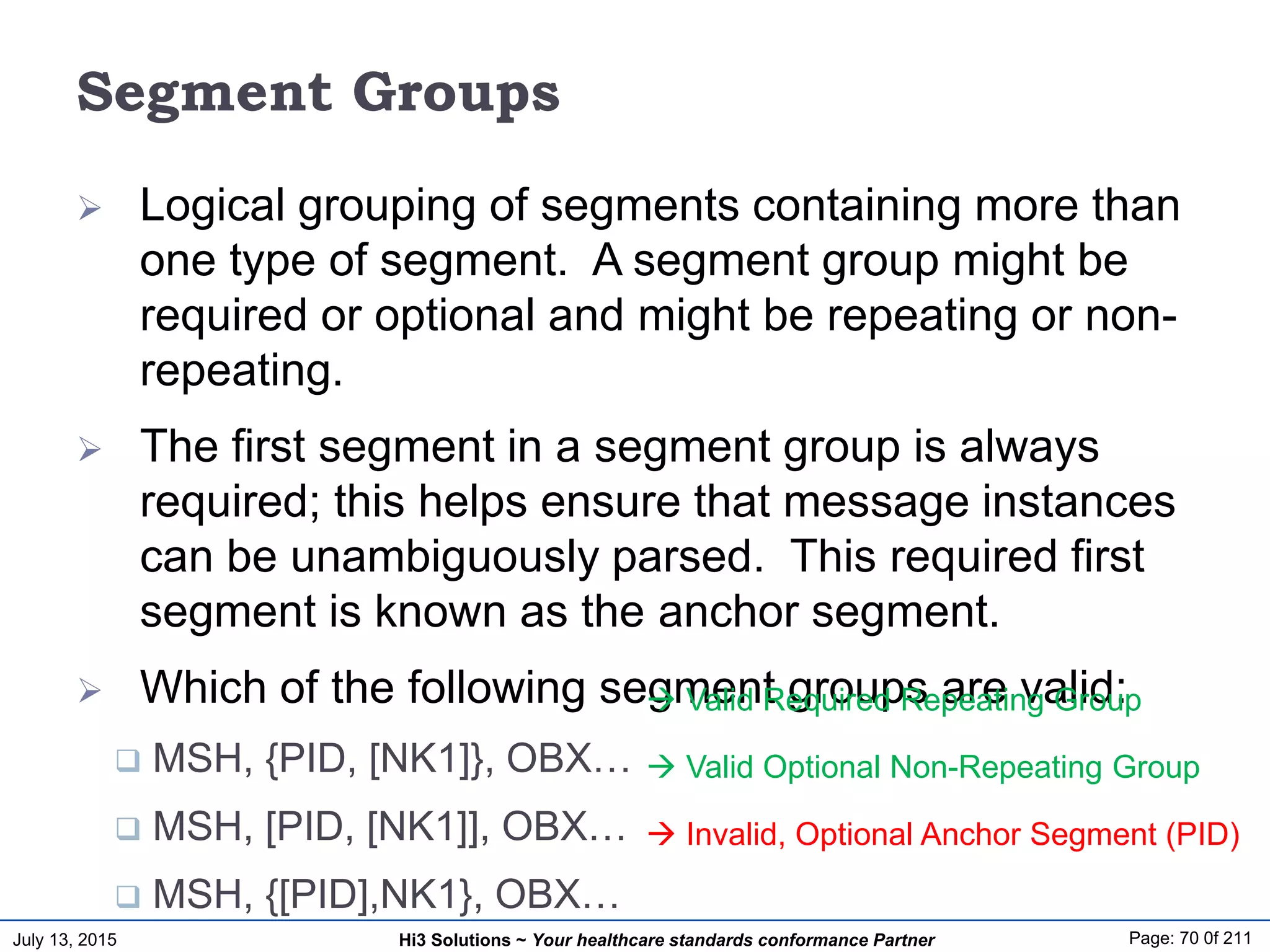July 13, 2015 Page: 70 0f 211Hi3 Solutions ~ Your healthcare standards conformance Partner
Segment Groups
 Logical grouping of segments containing more than
one type of segment. A segment group might be
required or optional and might be repeating or non-
repeating.
 The first segment in a segment group is always
required; this helps ensure that message instances
can be unambiguously parsed. This required first
segment is known as the anchor segment.
 Which of the following segment groups are valid:
 MSH, {PID, [NK1]}, OBX…
 MSH, [PID, [NK1]], OBX…
 MSH, {[PID],NK1}, OBX…
 Valid Required Repeating Group
 Valid Optional Non-Repeating Group
 Invalid, Optional Anchor Segment (PID)
 