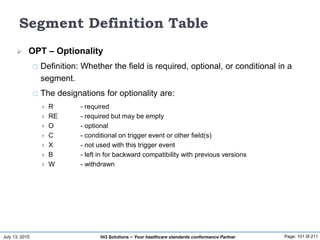 July 13, 2015 Page: 101 0f 211Hi3 Solutions ~ Your healthcare standards conformance Partner
Segment Definition Table
 OPT...