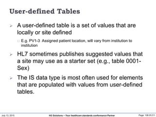 July 13, 2015 Page: 108 0f 211Hi3 Solutions ~ Your healthcare standards conformance Partner
User-defined Tables
 A user-d...