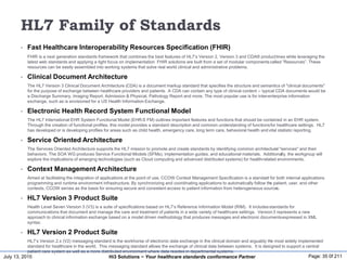 July 13, 2015 Page: 35 0f 211Hi3 Solutions ~ Your healthcare standards conformance Partner
HL7 Family of Standards
• Fast ...