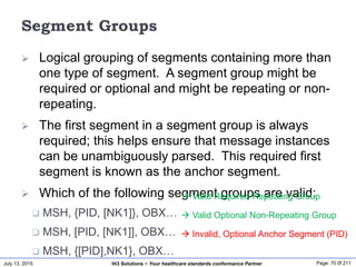 July 13, 2015 Page: 70 0f 211Hi3 Solutions ~ Your healthcare standards conformance Partner
Segment Groups
 Logical groupi...
