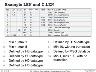 July 13, 2015 Page: 85 0f 211Hi3 Solutions ~ Your healthcare standards conformance Partner
Example LEN and C.LEN
1. Min 1,...
