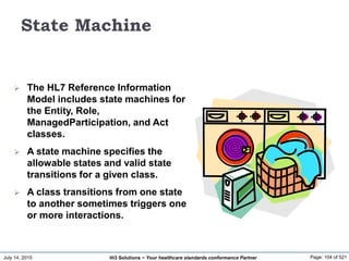 July 14, 2015 Page: 104 of 521Hi3 Solutions ~ Your healthcare standards conformance Partner
State Machine
 The HL7 Reference Information
Model includes state machines for
the Entity, Role,
ManagedParticipation, and Act
classes.
 A state machine specifies the
allowable states and valid state
transitions for a given class.
 A class transitions from one state
to another sometimes triggers one
or more interactions.
 