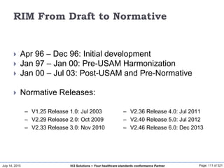 July 14, 2015 Page: 111 of 521Hi3 Solutions ~ Your healthcare standards conformance Partner
RIM From Draft to Normative
 Apr 96 – Dec 96: Initial development
 Jan 97 – Jan 00: Pre-USAM Harmonization
 Jan 00 – Jul 03: Post-USAM and Pre-Normative
 Normative Releases:
– V1.25 Release 1.0: Jul 2003
– V2.29 Release 2.0: Oct 2009
– V2.33 Release 3.0: Nov 2010
– V2.36 Release 4.0: Jul 2011
– V2.40 Release 5.0: Jul 2012
– V2.46 Release 6.0: Dec 2013
 