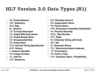 July 14, 2015 Page: 116 of 521Hi3 Solutions ~ Your healthcare standards conformance Partner
HL7 Version 3.0 Data Types (R1)
 AD: Postal Address
 ANY: DataValue
 BAG: Bag
 BL: Boolean
 CD: Concept Descriptor
 CE: Coded With Equivalents
 CS: Coded Simple Value
 ED: Encapsulated Data
 EN: Entity Name
 GTS: General Timing Specification
 HIST: History
 II: Instance Identifier
 INT: Integer Number
 IVL: Interval
 LIST: Sequence
 MO: Monetary Amount
 ON: Organization Name
 PN: Person Name
 PPD: Parametric Probability Distribution
 PQ: Physical Quantity
 REAL: Real Number
 RTO: Ratio
 SC: Character String with Code
 SET: Set
 ST: Character String
 TEL: Telecommunication Address
 TN: Trivial Name
 TS: Point in Time
 UVP: Uncertain Value - Probabilistic
 