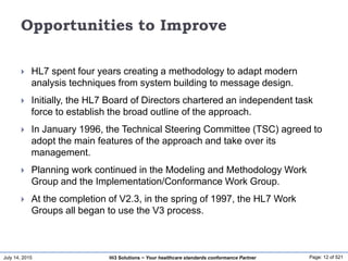 July 14, 2015 Page: 12 of 521Hi3 Solutions ~ Your healthcare standards conformance Partner
Opportunities to Improve
 HL7 spent four years creating a methodology to adapt modern
analysis techniques from system building to message design.
 Initially, the HL7 Board of Directors chartered an independent task
force to establish the broad outline of the approach.
 In January 1996, the Technical Steering Committee (TSC) agreed to
adopt the main features of the approach and take over its
management.
 Planning work continued in the Modeling and Methodology Work
Group and the Implementation/Conformance Work Group.
 At the completion of V2.3, in the spring of 1997, the HL7 Work
Groups all began to use the V3 process.
 
