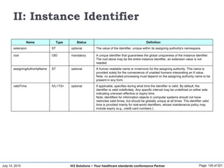 July 14, 2015 Page: 126 of 521Hi3 Solutions ~ Your healthcare standards conformance Partner
II: Instance Identifier
Name Type Status Definition
extension ST optional The value of the identifier, unique within its assigning authority's namespace.
root OID mandatory A unique identifier that guarantees the global uniqueness of the instance identifier.
The root alone may be the entire instance identifier, an extension value is not
needed.
assigningAuthorityName ST optional A human readable name or mnemonic for the assigning authority. This name is
provided solely for the convenience of unaided humans interpreting an II value.
Note: no automated processing must depend on the assigning authority name to be
present in any form.
validTime IVL<TS> optional If applicable, specifies during what time the identifier is valid. By default, the
identifier is valid indefinitely. Any specific interval may be undefined on either side
indicating unknown effective or expiry time.
Note: identifiers for information objects in computer systems should not have
restricted valid times, but should be globally unique at all times. The identifier valid
time is provided mainly for real-world identifiers, whose maintenance policy may
include expiry (e.g., credit card numbers.)
 