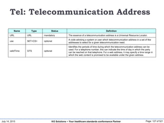 July 14, 2015 Page: 127 of 521Hi3 Solutions ~ Your healthcare standards conformance Partner
Tel: Telecommunication Address
Name Type Status Definition
URL URL mandatory The essence of a telecommunication address is a Universal Resource Locator.
use SET<CS> optional
A code advising a system or user which telecommunication address in a set of like
addresses to select for a given telecommunication need.
validTime GTS optional
Identifies the periods of time during which the telecommunication address can be
used. For a telephone number, this can indicate the time of day in which the party
can be reached on that telephone. For a web address, it may specify a time range in
which the web content is promised to be available under the given address.
 