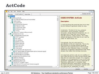 July 14, 2015 Page: 139 of 521Hi3 Solutions ~ Your healthcare standards conformance Partner
ActCode
 