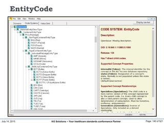 July 14, 2015 Page: 140 of 521Hi3 Solutions ~ Your healthcare standards conformance Partner
EntityCode
 