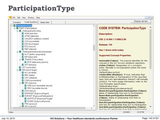 July 14, 2015 Page: 142 of 521Hi3 Solutions ~ Your healthcare standards conformance Partner
ParticipationType
 