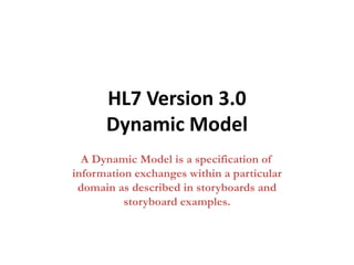 HL7 Version 3.0
Dynamic Model
A Dynamic Model is a specification of
information exchanges within a particular
domain as described in storyboards and
storyboard examples.
 