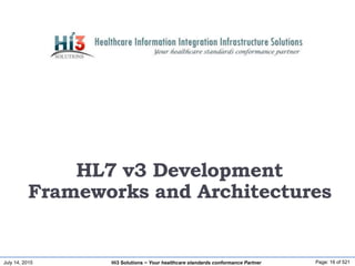 July 14, 2015 Page: 16 of 521Hi3 Solutions ~ Your healthcare standards conformance Partner
HL7 v3 Development
Frameworks and Architectures
 