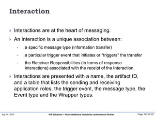 July 14, 2015 Page: 162 of 521Hi3 Solutions ~ Your healthcare standards conformance Partner
Interaction
 Interactions are at the heart of messaging.
 An interaction is a unique association between:
• a specific message type (information transfer)
• a particular trigger event that initiates or "triggers" the transfer
• the Receiver Responsibilities (in terms of response
interactions) associated with the receipt of the Interaction.
 Interactions are presented with a name, the artifact ID,
and a table that lists the sending and receiving
application roles, the trigger event, the message type, the
Event type and the Wrapper types.
 
