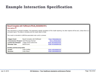 July 14, 2015 Page: 163 of 521Hi3 Solutions ~ Your healthcare standards conformance Partner
Example Interaction Specification
 