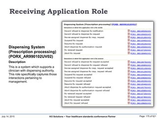 July 14, 2015 Page: 175 of 521Hi3 Solutions ~ Your healthcare standards conformance Partner
Receiving Application Role
Dispensing System
(Prescription processing)
(PORX_AR990102UV02)
Description
This is a system which supports a
clinician with dispensing authority.
This role specifically captures those
interactions pertaining to
management.
 