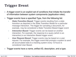 July 14, 2015 Page: 180 of 521Hi3 Solutions ~ Your healthcare standards conformance Partner
Trigger Event
 A trigger event is an explicit set of conditions that initiate the transfer
of information between system components (application roles).
 Trigger events have a specified Type, from the following list:
 State-Transition Based: Trigger events resulting from a state
transition as depicted in the State Transition Model for a particular
message interaction. The trigger for canceling a document, for
example, may be considered a State Transition Based trigger event
 Interaction Based: Trigger events can be based on another
interaction. For example, the response to a query (which is an
interaction) is an Interaction Based trigger event.
 User Request Based: Trigger events may be based on a user
request. For example, the trigger event that prompts a system to send
all accumulated data to a tracking system every 12 hours is
considered User Based.
 Trigger events have a name, artifact ID, description, and a type.
 