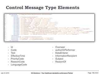 July 14, 2015 Page: 199 of 521Hi3 Solutions ~ Your healthcare standards conformance Partner
Control Message Type Elements
 Id
 Code
 Text
 EffectiveTime
 PriorityCode
 ReasonCode
 LanguageCode
 Overseer
 authorOrPerformer
 DataEnterer
 InformationRecipient
 Subject
 ReasonOf
 