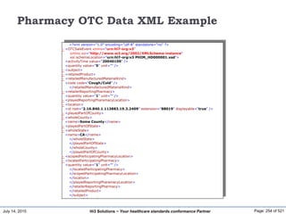 July 14, 2015 Page: 254 of 521Hi3 Solutions ~ Your healthcare standards conformance Partner
Pharmacy OTC Data XML Example
<?xml version="1.0" encoding="utf-8" standalone="no" ?>
- <OTCSaleEvent xmlns="urn:hl7-org:v3"
xmlns:xsi="http://www.w3.org/2002/XMLSchema-instance"
xsi:schemaLocation="urn:hl7-org:v3 PHIM_HD000001.xsd">
<activityTime value="20040109" />
<quantity value="5" unit="" />
- <subject>
- <retailedProduct>
- <retailedManufacturedMaterialKind>
<code code="Cough/Cold" />
</retailedManufacturedMaterialKind>
- <retailerReportingPharmacy>
<quantity value="1" unit="" />
- <playedReportingPharamacyLocation>
- <location>
<id root="2.16.840.1.113883.19.3.2409" extension="88019" displayable="true" />
- <playedPartOfCounty>
- <wholeCounty>
<name>Some County</name>
- <playedPartOfState>
- <wholeState>
<name>CA</name>
</wholeState>
</playedPartOfState>
</wholeCounty>
</playedPartOfCounty>
- <scopedParticipatingPharmacyLocation>
- <locatedParticipatingPharmacy>
<quantity value="1" unit="" />
</locatedParticipatingPharmacy>
</scopedParticipatingPharmacyLocation>
</location>
</playedReportingPharamacyLocation>
</retailerReportingPharmacy>
</retailedProduct>
</subject>
- <pertinentInformation>
- <pertinentPromotion>
<value value="false" />
</pertinentPromotion>
 