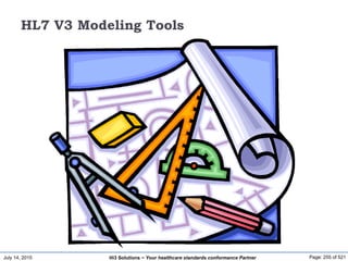 July 14, 2015 Page: 255 of 521Hi3 Solutions ~ Your healthcare standards conformance Partner
HL7 V3 Modeling Tools
 