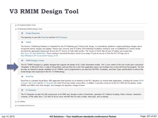 July 14, 2015 Page: 257 of 521Hi3 Solutions ~ Your healthcare standards conformance Partner
V3 RMIM Design Tool
 