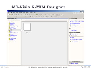 July 14, 2015 Page: 258 of 521Hi3 Solutions ~ Your healthcare standards conformance Partner
MS-Visio R-MIM Designer
 