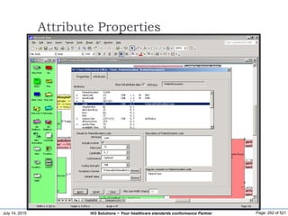 July 14, 2015 Page: 262 of 521Hi3 Solutions ~ Your healthcare standards conformance Partner
Attribute Properties
 