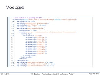 July 14, 2015 Page: 280 of 521Hi3 Solutions ~ Your healthcare standards conformance Partner
Voc.xsd
 
