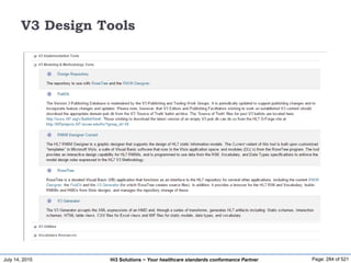 July 14, 2015 Page: 284 of 521Hi3 Solutions ~ Your healthcare standards conformance Partner
V3 Design Tools
 