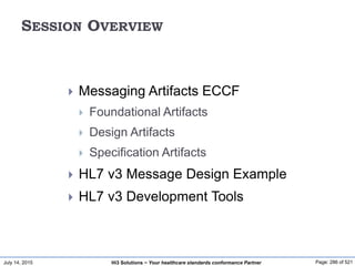 July 14, 2015 Page: 286 of 521Hi3 Solutions ~ Your healthcare standards conformance Partner
SESSION OVERVIEW
 Messaging Artifacts ECCF
 Foundational Artifacts
 Design Artifacts
 Specification Artifacts
 HL7 v3 Message Design Example
 HL7 v3 Development Tools
 