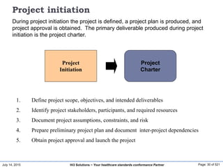 July 14, 2015 Page: 30 of 521Hi3 Solutions ~ Your healthcare standards conformance Partner
Project initiation
During project initiation the project is defined, a project plan is produced, and
project approval is obtained. The primary deliverable produced during project
initiation is the project charter.
Project
Initiation
Project
Charter
1. Define project scope, objectives, and intended deliverables
2. Identify project stakeholders, participants, and required resources
3. Document project assumptions, constraints, and risk
4. Prepare preliminary project plan and document inter-project dependencies
5. Obtain project approval and launch the project
 