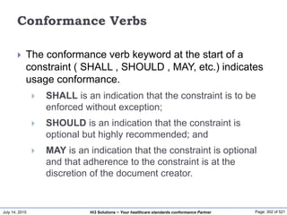 July 14, 2015 Page: 302 of 521Hi3 Solutions ~ Your healthcare standards conformance Partner
Conformance Verbs
 The conformance verb keyword at the start of a
constraint ( SHALL , SHOULD , MAY, etc.) indicates
usage conformance.
 SHALL is an indication that the constraint is to be
enforced without exception;
 SHOULD is an indication that the constraint is
optional but highly recommended; and
 MAY is an indication that the constraint is optional
and that adherence to the constraint is at the
discretion of the document creator.
 