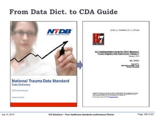 July 14, 2015 Page: 306 of 521Hi3 Solutions ~ Your healthcare standards conformance Partner
From Data Dict. to CDA Guide
 