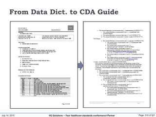 July 14, 2015 Page: 310 of 521Hi3 Solutions ~ Your healthcare standards conformance Partner
From Data Dict. to CDA Guide
 