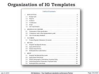 July 14, 2015 Page: 319 of 521Hi3 Solutions ~ Your healthcare standards conformance Partner
Organization of IG Templates
 