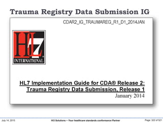 July 14, 2015 Page: 322 of 521Hi3 Solutions ~ Your healthcare standards conformance Partner
Trauma Registry Data Submission IG
 