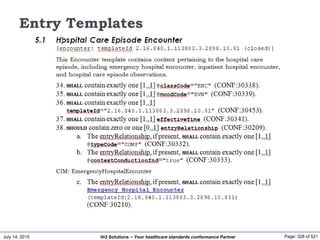July 14, 2015 Page: 328 of 521Hi3 Solutions ~ Your healthcare standards conformance Partner
Entry Templates
 