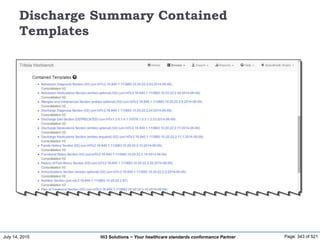 July 14, 2015 Page: 343 of 521Hi3 Solutions ~ Your healthcare standards conformance Partner
Discharge Summary Contained
Templates
 