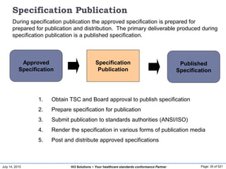 July 14, 2015 Page: 35 of 521Hi3 Solutions ~ Your healthcare standards conformance Partner
Specification Publication
During specification publication the approved specification is prepared for
prepared for publication and distribution. The primary deliverable produced during
specification publication is a published specification.
Specification
Publication
Published
Specification
1. Obtain TSC and Board approval to publish specification
2. Prepare specification for publication
3. Submit publication to standards authorities (ANSI/ISO)
4. Render the specification in various forms of publication media
5. Post and distribute approved specifications
Approved
Specification
 