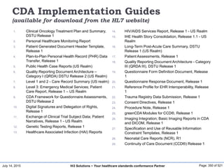 July 14, 2015 Page: 350 of 521Hi3 Solutions ~ Your healthcare standards conformance Partner
CDA Implementation Guides
(available for download from the HL7 website)
1. Clinical Oncology Treatment Plan and Summary,
DSTU Release 1
2. Personal Healthcare Monitoring Report
3. Patient Generated Document Header Template,
Release 1
4. Plan-to-Plan Personal Health Record (PHR) Data
Transfer, Release 1
5. Public Health Case Reports (US Realm)
6. Quality Reporting Document Architecture –
Category I (QRDA) DSTU Release 2 (US Realm)
7. Level 1 and 2 - Care Record Summary (US realm)
8. Level 3: Emergency Medical Services; Patient
Care Report, Release 1 – US Realm
9. CDA Framework for Questionnaire Assessments,
DSTU Release 2
10. Digital Signatures and Delegation of Rights,
Release 1
11. Exchange of Clinical Trial Subject Data; Patient
Narratives, Release 1 - US Realm
12. Genetic Testing Reports, Release 1
13. Healthcare Associated Infection (HAI) Reports
14. HIV/AIDS Services Report, Release 1 - US Realm
15. IHE Health Story Consolidation, Release 1.1 - US
Realm
16. Long-Term Post-Acute Care Summary, DSTU
Release 1 (US Realm)
17. Patient Assessments, Release 1
18. Quality Reporting Document Architecture - Category
III (QRDA III), DSTU Release 1
19. Questionnaire Form Definition Document, Release
1
20. Questionnaire Response Document, Release 1
21. Reference Profile for EHR Interoperability, Release
1
22. Trauma Registry Data Submission, Release 1
23. Consent Directives, Release 1
24. Procedure Note, Release 1
25. greenCDA Modules for CCD®, Release 1
26. Imaging Integration; Basic Imaging Reports in CDA
and DICOM, Release 1
27. Specification and Use of Reusable Information
Constraint Templates, Release 1
28. Neonatal Care Reports (NCR), R1
29. Continuity of Care Document (CCD®) Release 1
 