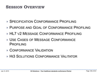 July 14, 2015 Page: 355 of 521Hi3 Solutions ~ Your healthcare standards conformance Partner
SESSION OVERVIEW
 SPECIFICATION CONFORMANCE PROFILING
 PURPOSE AND GOAL OF CONFORMANCE PROFILING
 HL7 V2 MESSAGE CONFORMANCE PROFILING
 USE CASES OF MESSAGE CONFORMANCE
PROFILING
 CONFORMANCE VALIDATION
 HI3 SOLUTIONS CONFORMANCE VALITATOR
 