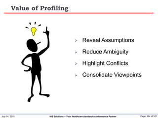 July 14, 2015 Page: 364 of 521Hi3 Solutions ~ Your healthcare standards conformance Partner
Value of Profiling
 Reveal Assumptions
 Reduce Ambiguity
 Highlight Conflicts
 Consolidate Viewpoints
 