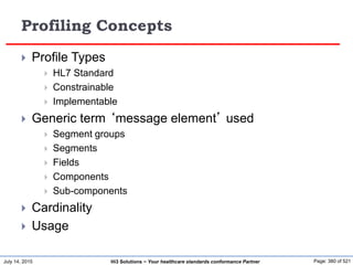 July 14, 2015 Page: 380 of 521Hi3 Solutions ~ Your healthcare standards conformance Partner
Profiling Concepts
 Profile Types
 HL7 Standard
 Constrainable
 Implementable
 Generic term ‘message element’ used
 Segment groups
 Segments
 Fields
 Components
 Sub-components
 Cardinality
 Usage
 