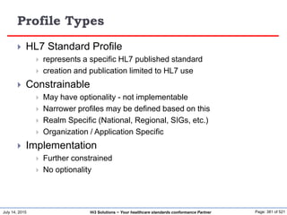 July 14, 2015 Page: 381 of 521Hi3 Solutions ~ Your healthcare standards conformance Partner
Profile Types
 HL7 Standard Profile
 represents a specific HL7 published standard
 creation and publication limited to HL7 use
 Constrainable
 May have optionality - not implementable
 Narrower profiles may be defined based on this
 Realm Specific (National, Regional, SIGs, etc.)
 Organization / Application Specific
 Implementation
 Further constrained
 No optionality
 