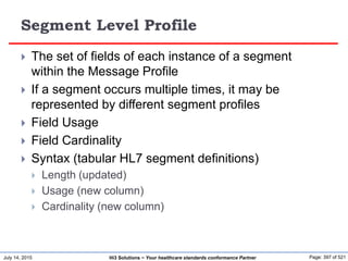 July 14, 2015 Page: 397 of 521Hi3 Solutions ~ Your healthcare standards conformance Partner
Segment Level Profile
 The set of fields of each instance of a segment
within the Message Profile
 If a segment occurs multiple times, it may be
represented by different segment profiles
 Field Usage
 Field Cardinality
 Syntax (tabular HL7 segment definitions)
 Length (updated)
 Usage (new column)
 Cardinality (new column)
 