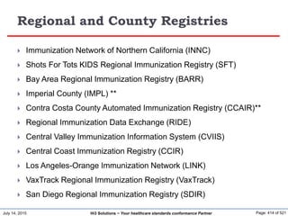 July 14, 2015 Page: 414 of 521Hi3 Solutions ~ Your healthcare standards conformance Partner
Regional and County Registries
 Immunization Network of Northern California (INNC)
 Shots For Tots KIDS Regional Immunization Registry (SFT)
 Bay Area Regional Immunization Registry (BARR)
 Imperial County (IMPL) **
 Contra Costa County Automated Immunization Registry (CCAIR)**
 Regional Immunization Data Exchange (RIDE)
 Central Valley Immunization Information System (CVIIS)
 Central Coast Immunization Registry (CCIR)
 Los Angeles-Orange Immunization Network (LINK)
 VaxTrack Regional Immunization Registry (VaxTrack)
 San Diego Regional Immunization Registry (SDIR)
 