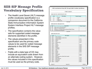 July 14, 2015 Page: 435 of 521Hi3 Solutions ~ Your healthcare standards conformance Partner
SIIS SIP Message Profile
Vocabulary Specification
 The Health Level Seven (HL7) message
profile vocabulary specification is a
companion document to the California
State Immunization Information System
System Interface Project HL7 message
profiles.
 The specification contains the value
sets for supported coded message
elements identified in the profile.
 The values presented in this
specification are the primary code
values to be used for coded message
elements in the SIIS SIP message
profile.
 Fields with a data type of CE may
include an equivalent code drawn from
an alternate coding system. However,
the values included in this specification
must be used as the primary code.
 