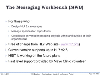 July 14, 2015 Page: 440 of 521Hi3 Solutions ~ Your healthcare standards conformance Partner
The Messaging Workbench (MWB)
 For those who:
 Design HL7 2.x messages
 Manage specification repositories
 Collaborate on varied messaging projects within and outside of their
organizations
 Free of charge from HL7 Web site (www.hl7.org)
 Current version supports up to HL7 v2.6
 NIST is working on the future plans
 First level support provided by Mayo Clinic volunteer
 