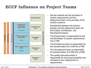 July 14, 2015 Page: 45 of 521Hi3 Solutions ~ Your healthcare standards conformance Partner
ECCF Influence on Project Teams
 Domain experts are the providers of
system requirements and the
deployment team is the provider of the
solution systems.
 Sandwiched between the domain
experts and the deployment team are
the Analyst, Architecture, and
Development teams.
 The Analyst team is responsible for the
transformation of system requirements
into a CIM.
 The Architecture team is responsible for
the transformation of a CIM into a PIM.
 The Development team is responsible
for transformation of a PIM into a PSM.
 The quality assurance team is
responsible for ensuring traceability and
compliance from deployment to
requirements.
 